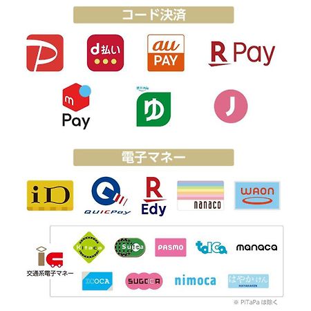 小松大apa酒店 外观 照片