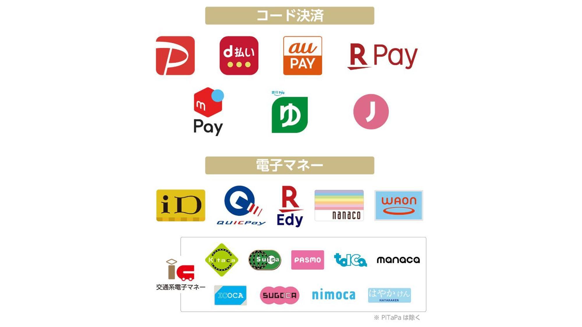 小松大apa酒店 外观 照片